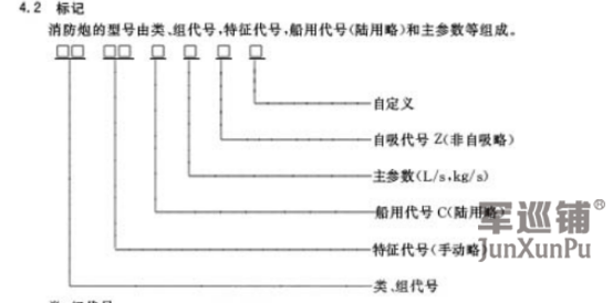 消防水炮型號 消防水炮型號