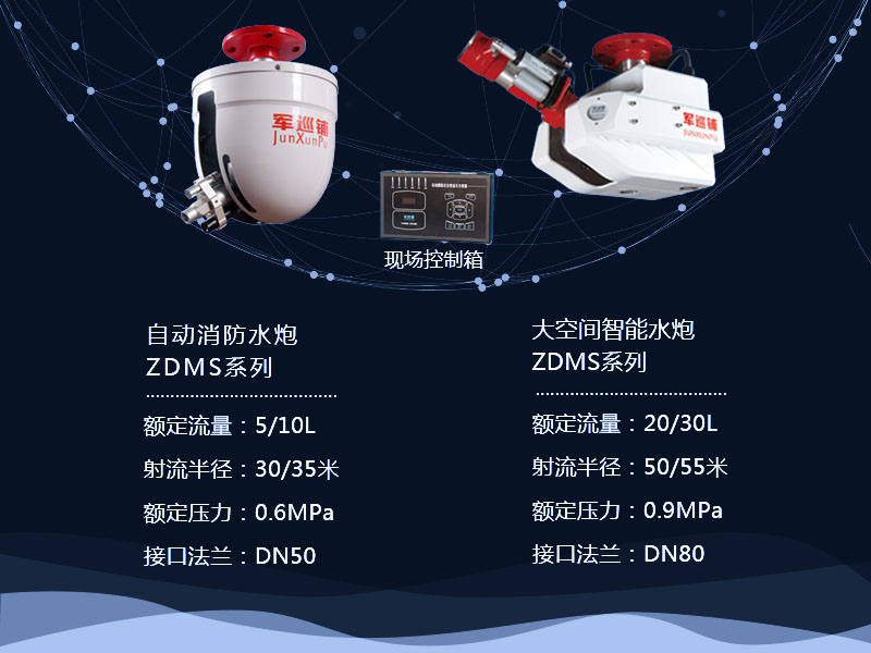 智能消防水炮現(xiàn)場(chǎng)控制箱