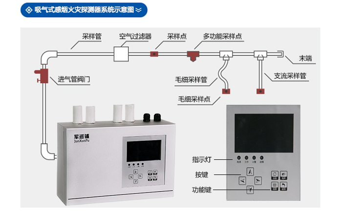 http://www.cnfulizi.cn/xqsgyhztcq/