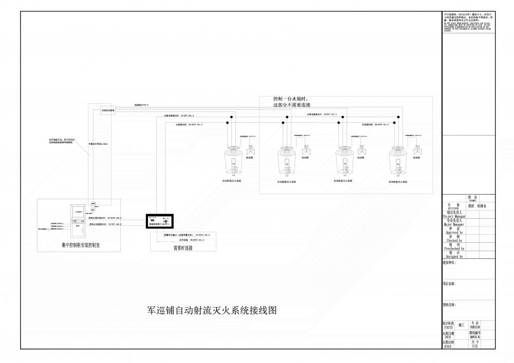 消防水炮系統圖.jpg 消防水炮系統圖.jpg